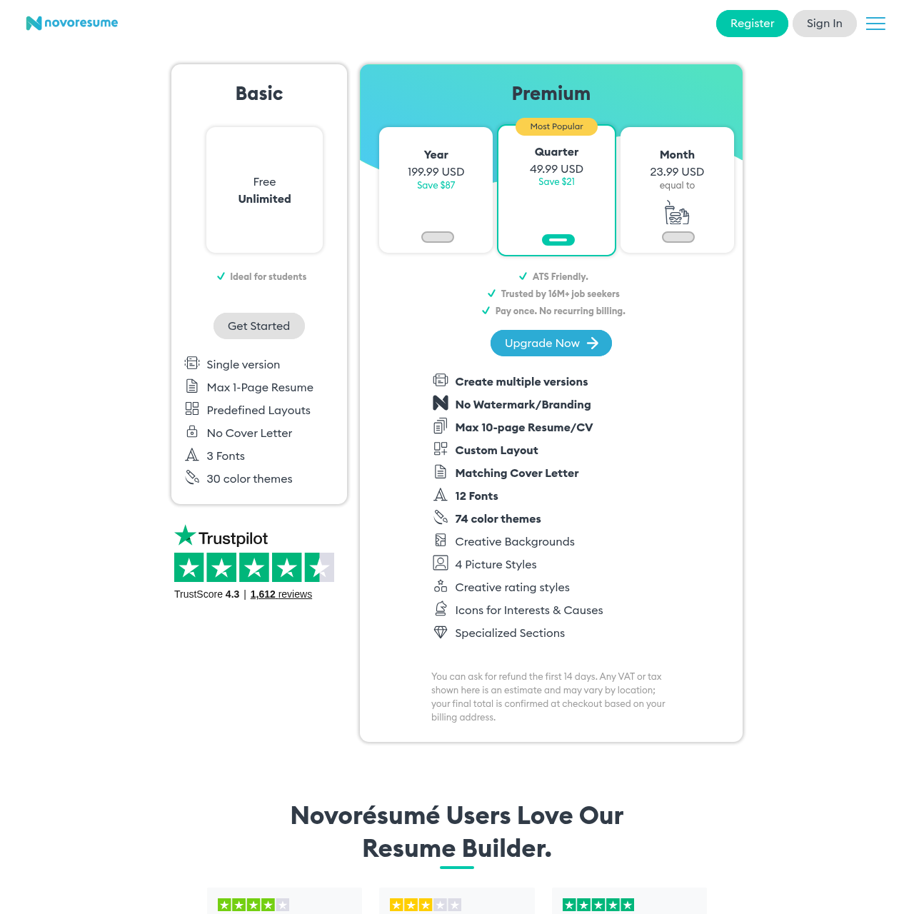Novoresume pricing page showing a free Basic plan, and Premium at 199.99 USD per year, 49.99 USD per quarter, and 23.99 USD per month