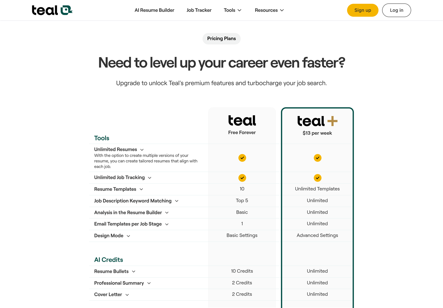 Teal pricing page showing the Free Forever plan and Teal+ at $13 per week